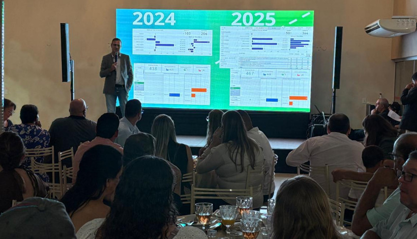ASN São Paulo - Agência Sebrae de Notícias